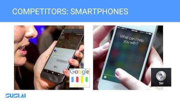 SUSI.AI and Personal Assistants in Debian