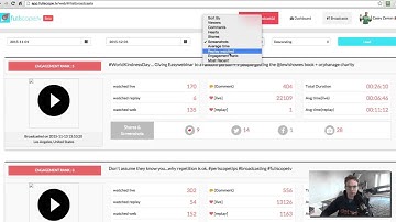 Fullscope Tv The First Data and Marketing Tool for Periscope Tv Explained