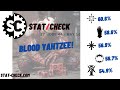 Stat Check - 44 - Blood Yahtzee!
