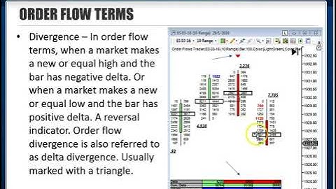 OFTC Lesson 4   Order Flow Terms