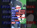 【ダウンタイム】一緒に歌ってね #すりぃ #ボカロ #youtubeshorts