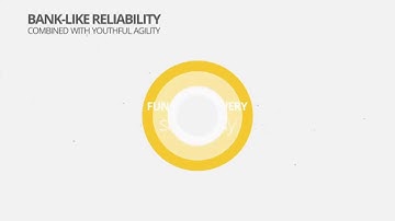 Aleja finance - Purchase of accounts receivable