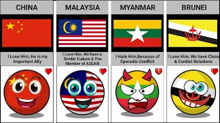 Why Countries Love or Hate Thailand | Data Assembled