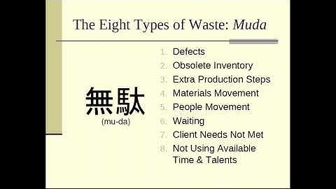 Lean PM - Part 1: Eliminating Waste  - Aguanno