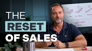 Revolutionize Your B2B Sales Game: A Deep Dive Into Cutting-edge B2b Sales Strategies And Insights