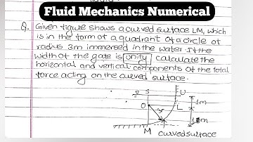 Fluid Mechanics Numerical | Horizontal & Vertical Components of Force | Most important Questions