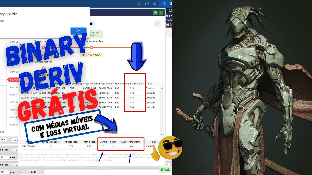 Bot Binary Grátis🤑 Com Loss Virtual e Analise 😱