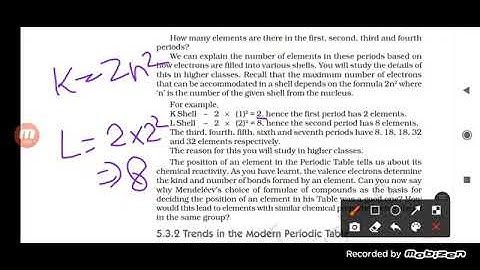 Class X Science 10 1 2022 by Ms Mridulata Upadhyay Periodic classification of elements