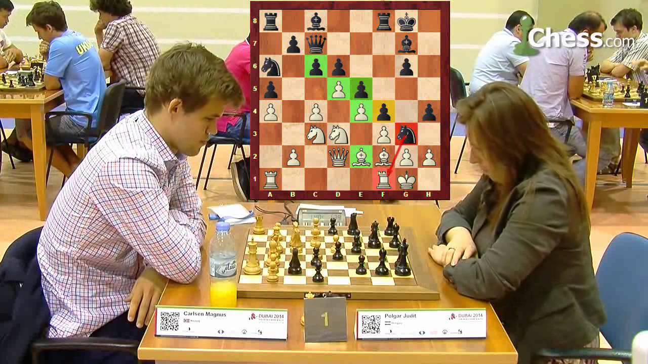 Chess Daily News by Susan Polgar - Magnus Carlsen vs the World