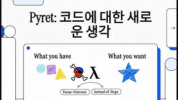 데이터 변환의 마법! 함수형 프로그래밍 언어 Pyret 소개 / 코딩 사고력을 혁신할 Pyret의 3가지 핵심 도구 (Map, Filter, Fold)