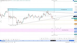 XRP price forms bear trap before skyrocketing towards $2