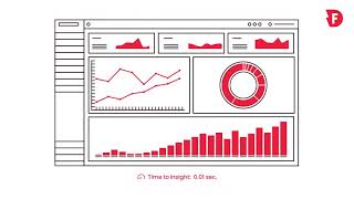 Firebolt Cloud Data Warehouse. Extreme Query Performance at Any Scale. screenshot 1
