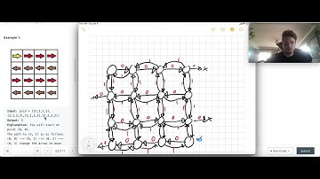 Leetcode 1368. Minimum Cost to Make at Least One Valid Path in a Grid [Solution]