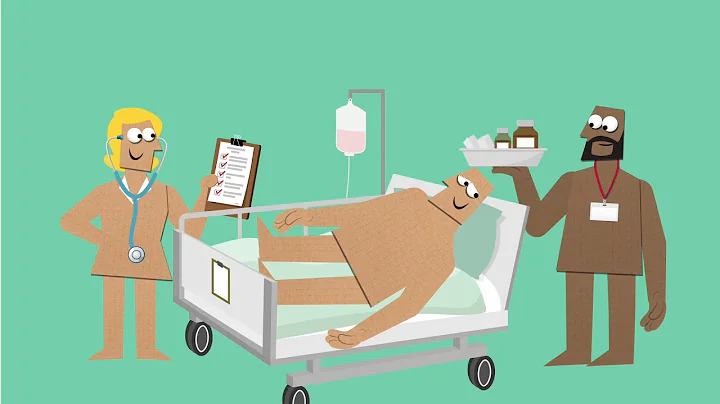 Understand Goal 3: Good Health and Well-Being (Secondary)