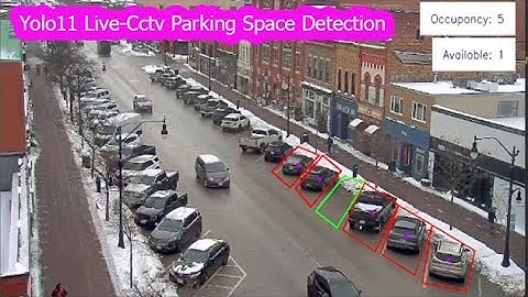 live cctv parking space detection | yolo11  live cctv parking space detection | computer vision