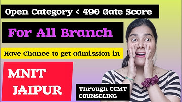 Expected Min Gate Score for M.Tech | GEN Category |All Branch |MNIT JAIPUR |Through CCMT-2024 #gate