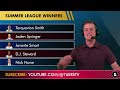 76ers Summer League Winners & Losers Ft Terquavion Smith, Filip Petrusev | Philadelphia 76ers Rumors