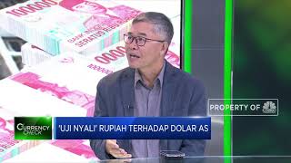 Uji Penguatan Rupiah Terhadap Dolar AS di Tengah Sentimen Virus Corona