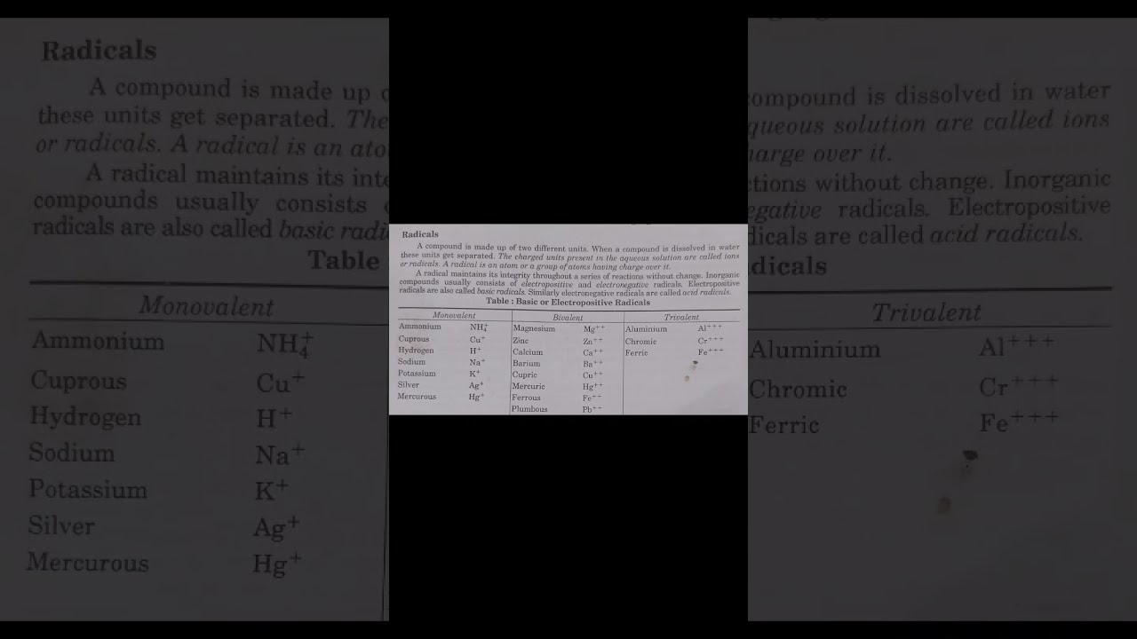 How To Determine The Charge Of Elements Cations Anions And Ions Chemistry Sciencefacts