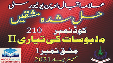 AIOU Solved Assignments | 210 | GARMENT MAKING-II | Assignment No 1 | Metric | Spring 2021