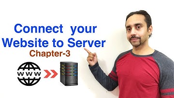How to connect domain to server | Godaddy nameserver change | DNS server setting | Activate Website
