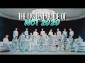 the fastest guide of NCT 2020! [profiles]