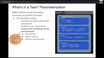 Parameterization of WDL Tasks