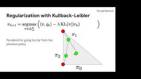 RLVS 2021 - Day 3 - Regularized MDPs