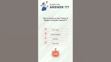 Who is known as the Father of Modern Computer Science? General Knowledge #currentaffairs