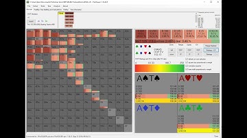 Positional Adjustments in OOP 3-bet Pots - Flop Play (PioSOLVER)
