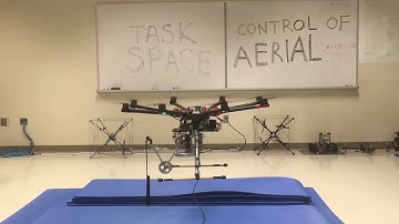 Task-space control of under-actuated aerial manipulators (Experiment  II)
