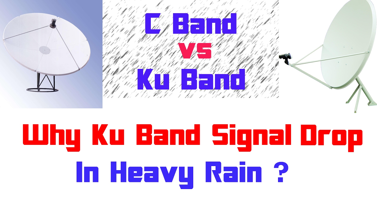 C Vs Ku Band Signal Drop Reason For Ku Band Rain Doesn T Effect C Band Youtube