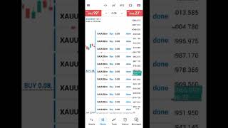 350$ Deposit Check result 🫴  #GoldMarket #Scalping #GoldSignals #Gold #uktiktok