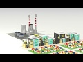 INL Acceleration of Nuclear Reactor Fuel Testing