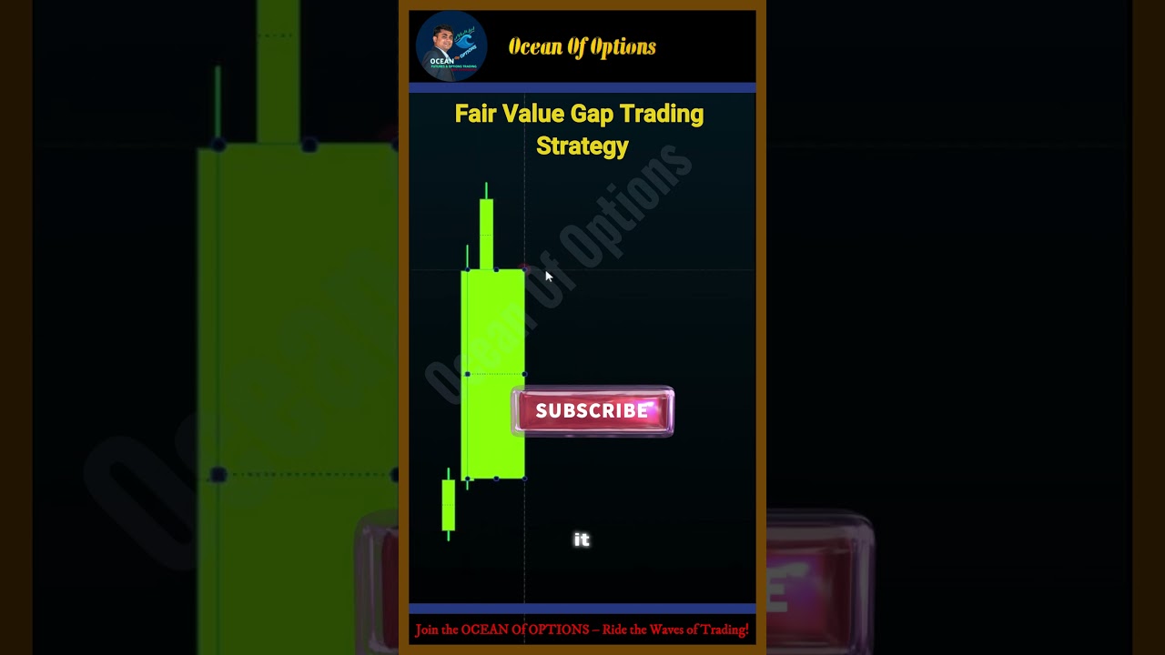 Разрыв между справедливой стоимостью и рыночной капитализацией за 60 секунд | Анализ ценового дви...