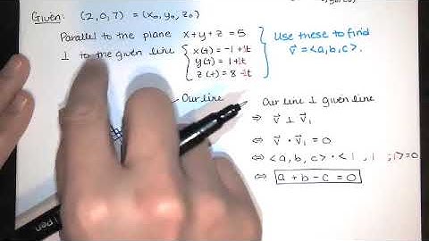Problem 11.5.112 - A line through P parallel to a plane, perpendicular to a line. - Calc III HW Help