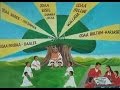 90s music oromiyaa by tsegaye dandana