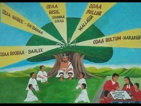 90s Music Oromiyaa By Tsegaye Dandana