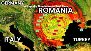 Europe: M8.1 Earthquake Simulation in REAL TIME