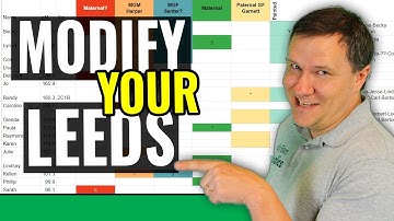 CUSTOMIZE Your Leeds Method Chart to Cluster Your DNA Matches - Genetic Genealogy Tutorial