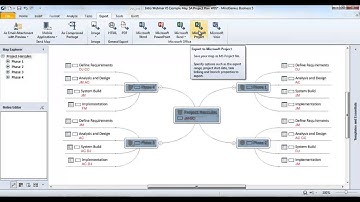 Project Management with MindGenius