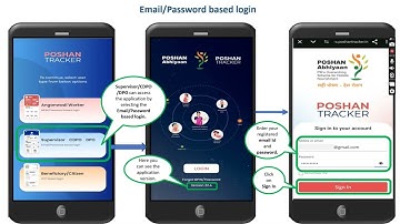 Supportive Supervision App Training | Step-by-Step Guide