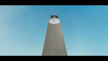 TGT i Devlog #01: 1 Year In Development