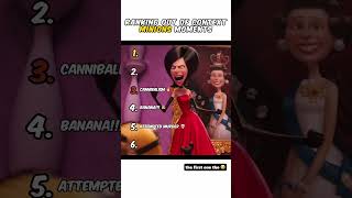Ranking Minions Moments 😭