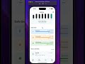 🚀 Fitness – All-in-One React Native Fitness UI Kit (Expo + CLI) #UIDesign #UXDesign #Developers