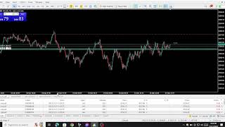 Live XAUUSD -FTMO Fund-My Trading Strategy -21/12/2023