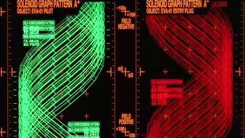 Click Click Click [AMV]