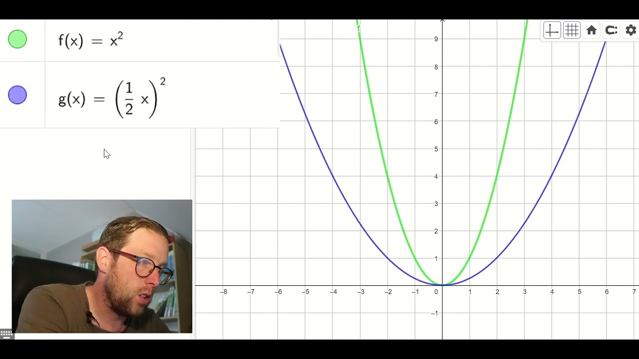 Horizontale transformaties
