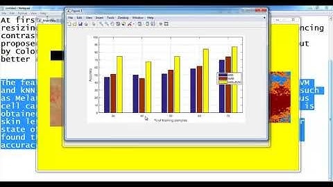 Color Plane Histogram Image Quality Analysis matlab projects