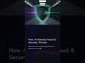 Day-20: How AI Detects Fraud and Security Threats | DURGASOFT AI Training